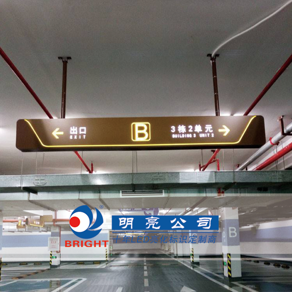 标识标牌